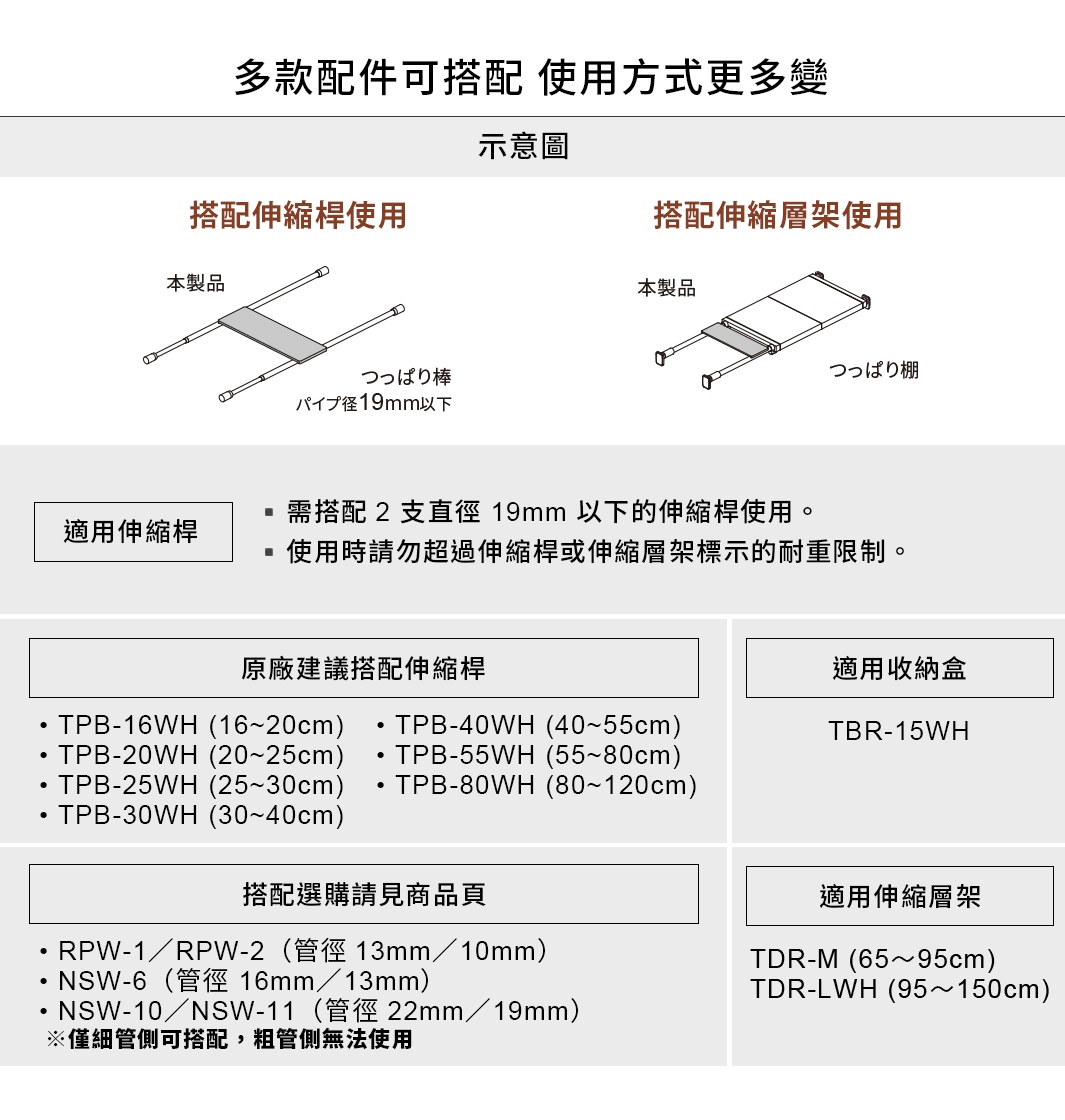 圖片文字：多款配件可搭配使用方式更多變示意圖，本產品搭配伸縮桿使用，需搭配2支直徑19mm以下的伸縮桿，原廠建議伸縮桿TPB-16WH至TPB-80WH系列，以及RPW-1、RPW-2、NSW-6、NSW-10、NSW-11等型號，僅細管側可搭配，粗管側無法使用。本產品亦可搭配伸縮層架使用，適用型號TDR-M與TDR-LWH，適用收納盒為TBR-15WH。使用時請勿超過標示的耐重限制。