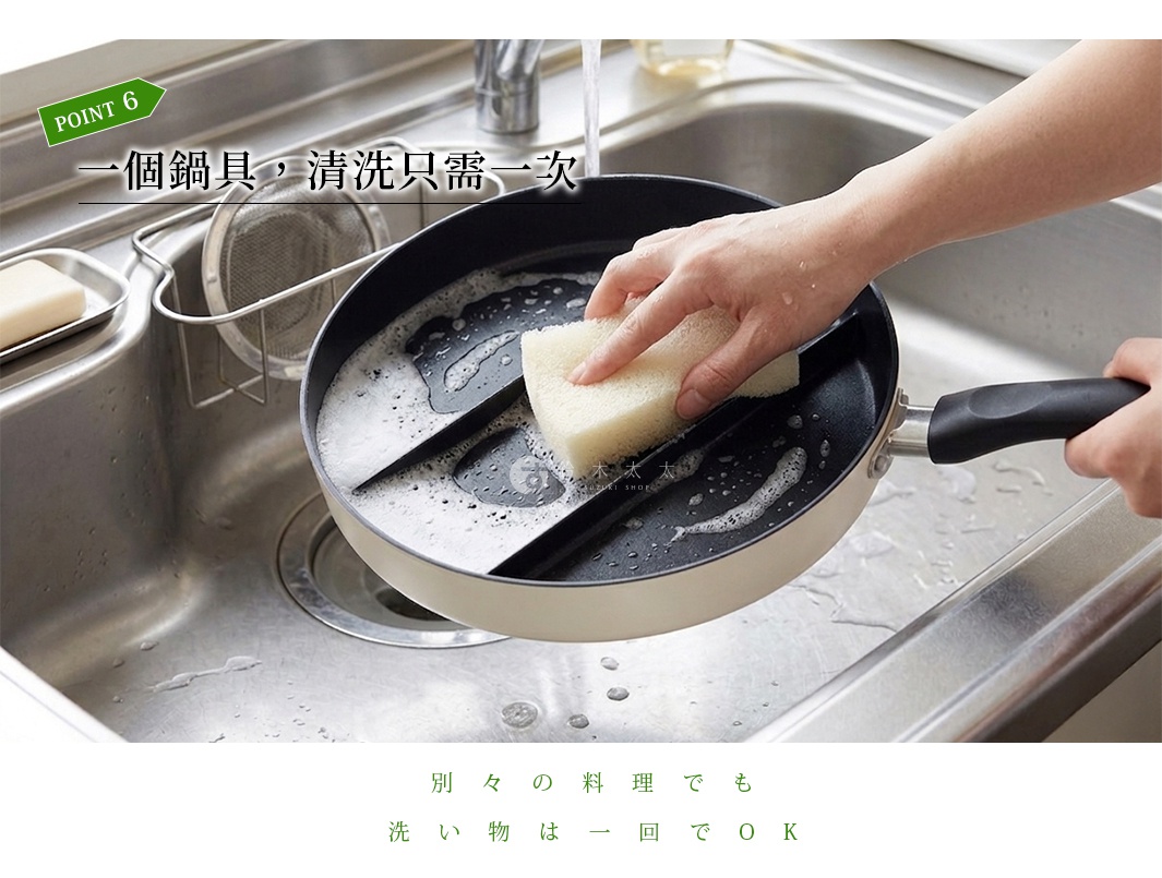在廚房流理台的上方視角中，一雙手正使用海綿清洗一個帶有三格分隔設計的圓形不沾平底鍋，鍋身外側為淺色，內側為黑色，圖片上方標示著點六與一個鍋具清洗只需一次的說明，下方則有日文短句對應此功能，展現出分隔鍋具方便同時烹飪與減少洗滌次數的便利性。