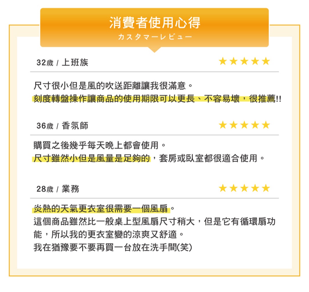 極靜音迷你型空氣循環扇 TAF-MKM10，白色機身，簡潔設計，適合擺放在各種空間，提供涼爽空氣。