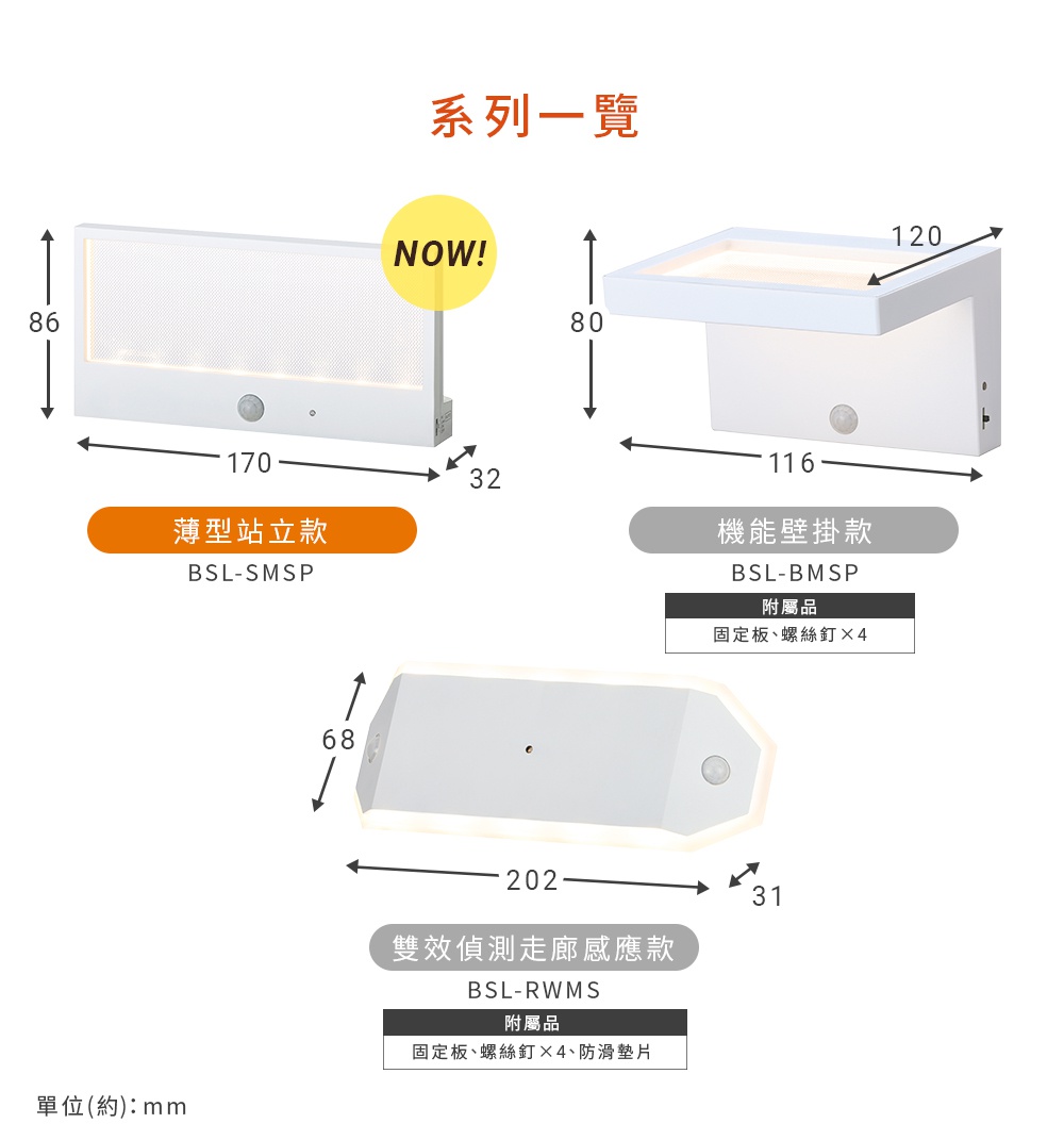 IRIS OHYAMA LED 電池式造型感應燈，包含薄型站立款 BSL-SMSP、功能壁掛款 BSL-BMSP 和雙效偵測走廊感應款 BSL-RWMS，並標示各款尺寸。