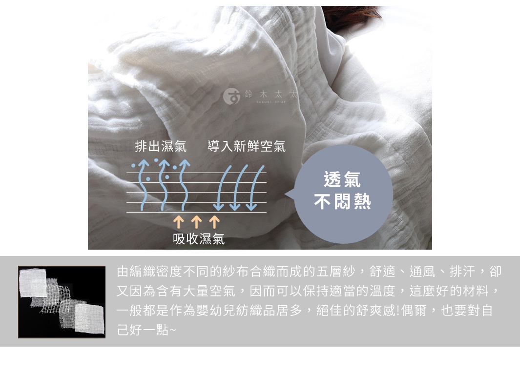 圖片文字：排出濕氣 導入新鮮空氣 吸收濕氣 透氣 不悶熱 由編織密度不同的紗布織而成的五層紗，舒適、通風、排汗，卻又因為含有大量空氣，因而可以保持適當的溫度，這麼好的材料，一般都是作為嬰幼兒紡織品居多，絕佳的舒爽感！偶爾，也要對自己好一點～
