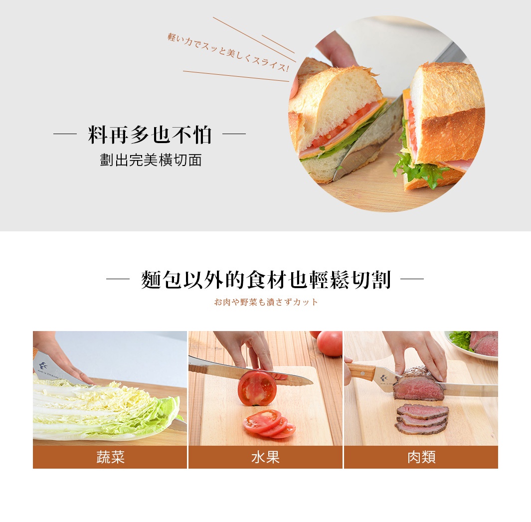 不鏽鋼麵包刀，刀刃鋒利，輕鬆切開夾有蔬菜、番茄和起司的麵包。下方展示了用刀切開的白菜、番茄片和烤牛肉。