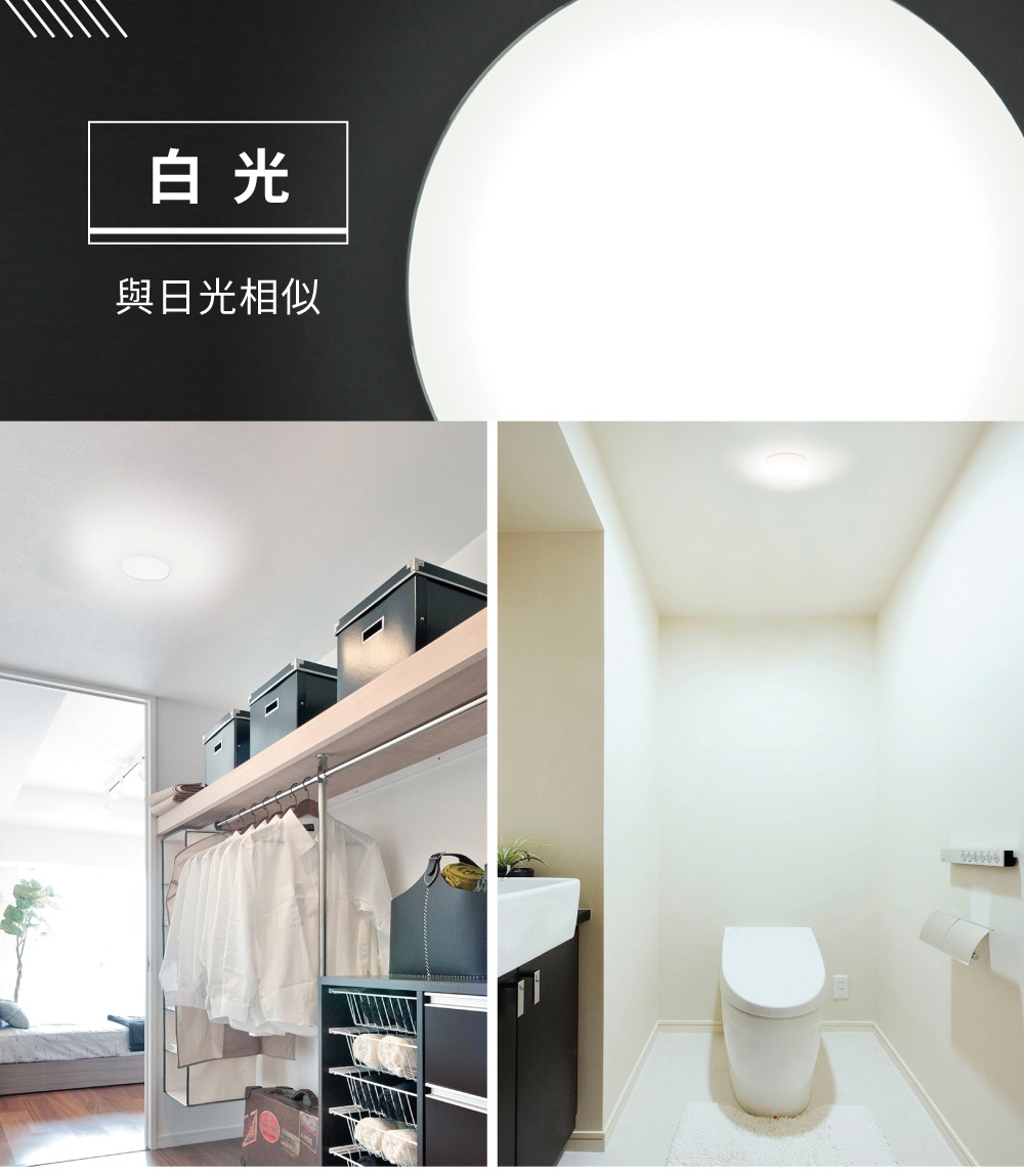 LED吸頂燈安裝於天花板，提供柔和白光照明。左側圖片展示燈具安裝於衣帽間天花板，下方為衣架及收納櫃。右側圖片為安裝於衛浴空間天花板，下方為馬桶及洗手台。