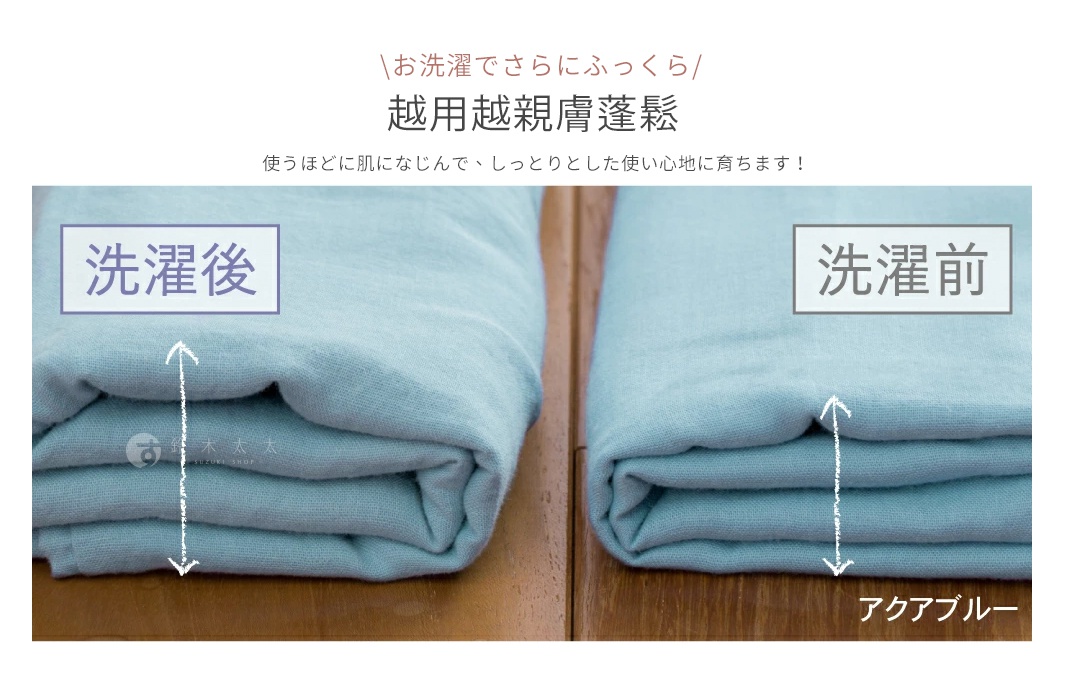 天藍色二層紗材質的雙人床包、被套及枕套，左圖為洗後，右圖為洗前，展示了洗滌前後的蓬鬆度差異。