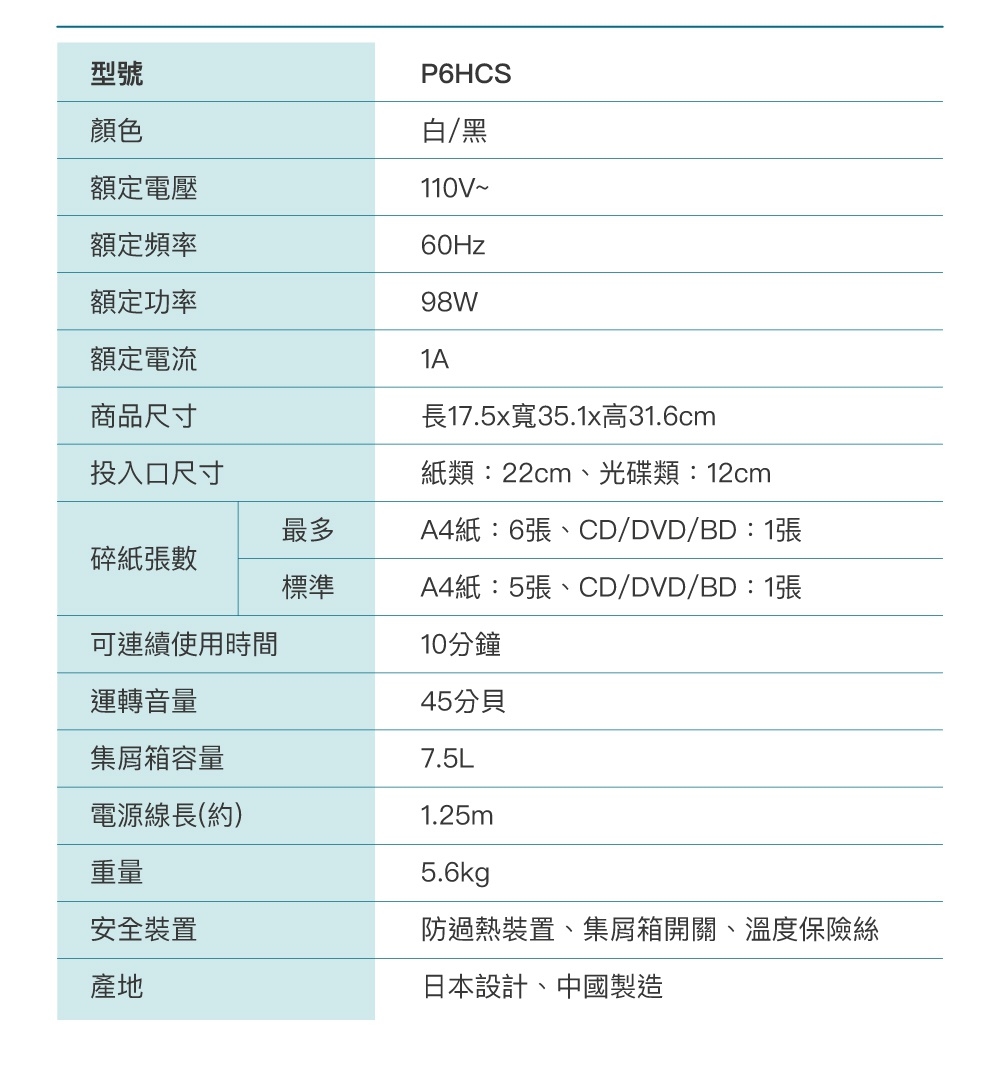 白色/黑色超靜音極細保密碎紙機P6HCS，尺寸17.5x35.1x31.6cm，紙張投入口寬22cm，光碟投入口寬12cm，可碎A4紙6張或光碟1張，連續使用時間10分鐘，噪音45分貝，集屑箱容量7.5L，電源線長1.25m，重量5.6kg。