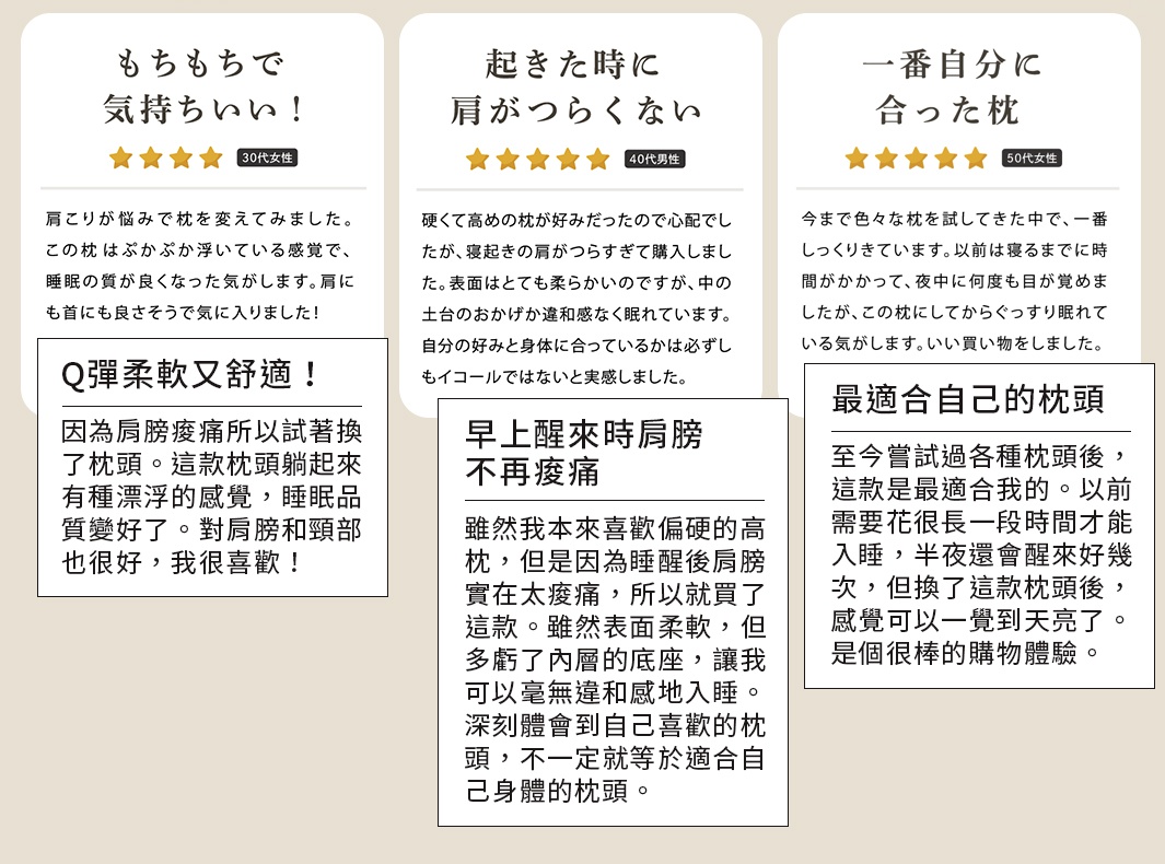 Q彈柔軟又舒適！ 因為肩膀痠痛所以試著換了枕頭。這款枕頭躺起來有種漂浮的感覺，睡眠品質變好了。對肩膀和頸部也很好，我很喜歡！ 早上醒來時肩膀不再痠痛 雖然我本來喜歡偏硬的高枕，但是因為睡醒後肩膀實在太痠痛，所以就買了這款。雖然表面柔軟，但多虧了內層的底座，讓我可以毫無違和感地入睡。深刻體會到自己喜歡的枕頭，不一定就等於適合自己身體的枕頭。 最適合自己的枕頭 至今嘗試過各種枕頭後，這款是最適合我的。以前需要花很長一段時間才能入睡，半夜還會醒來好幾次，但換了這款枕頭後，感覺可以一覺到天亮了。是個很棒的購物體驗。