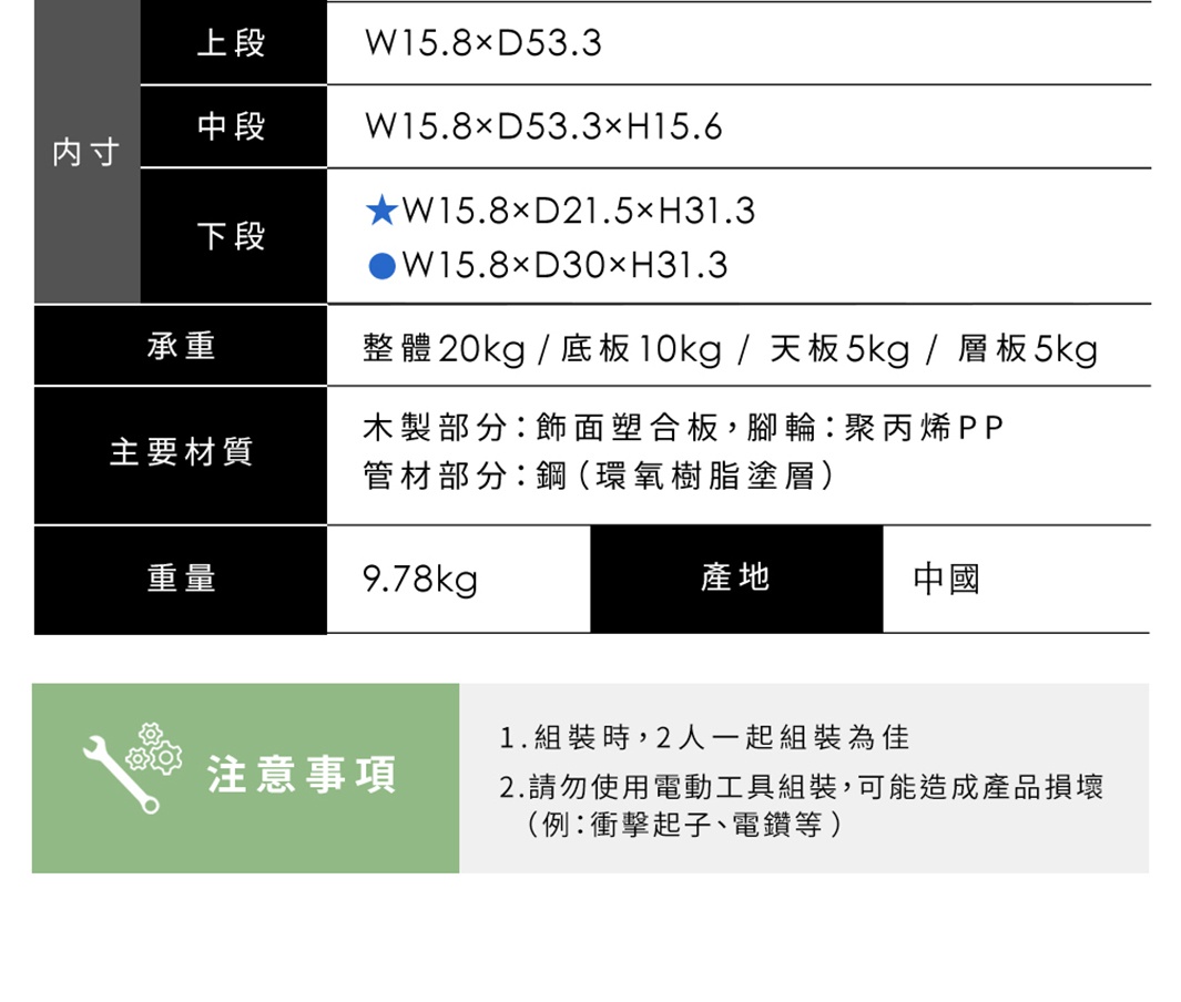 多功能收納推車 DWG-196，包含內寸、承重、主要材質、重量及產地等規格資訊。木製部分為飾面塑合板，管材部分為鋼（環氧樹脂塗層），配有聚丙烯 PP 腳輪。