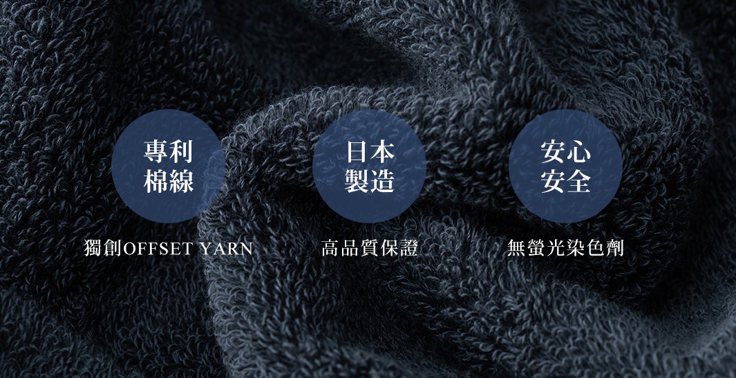 深灰色匹馬棉浴巾材質特寫，展示其柔軟蓬鬆的織紋。圖片中有三個圓形標示，分別標註「專利棉線」、「日本製造」、「安心安全」，下方文字為「獨創OFFSET YARN」、「高品質保證」、「無螢光染色劑」。