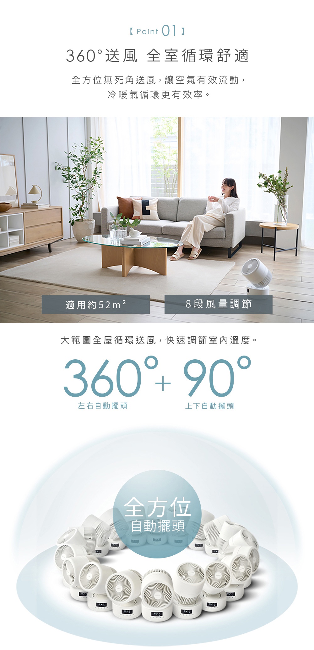 360度美型空氣循環扇PCF-CD15TECA_04