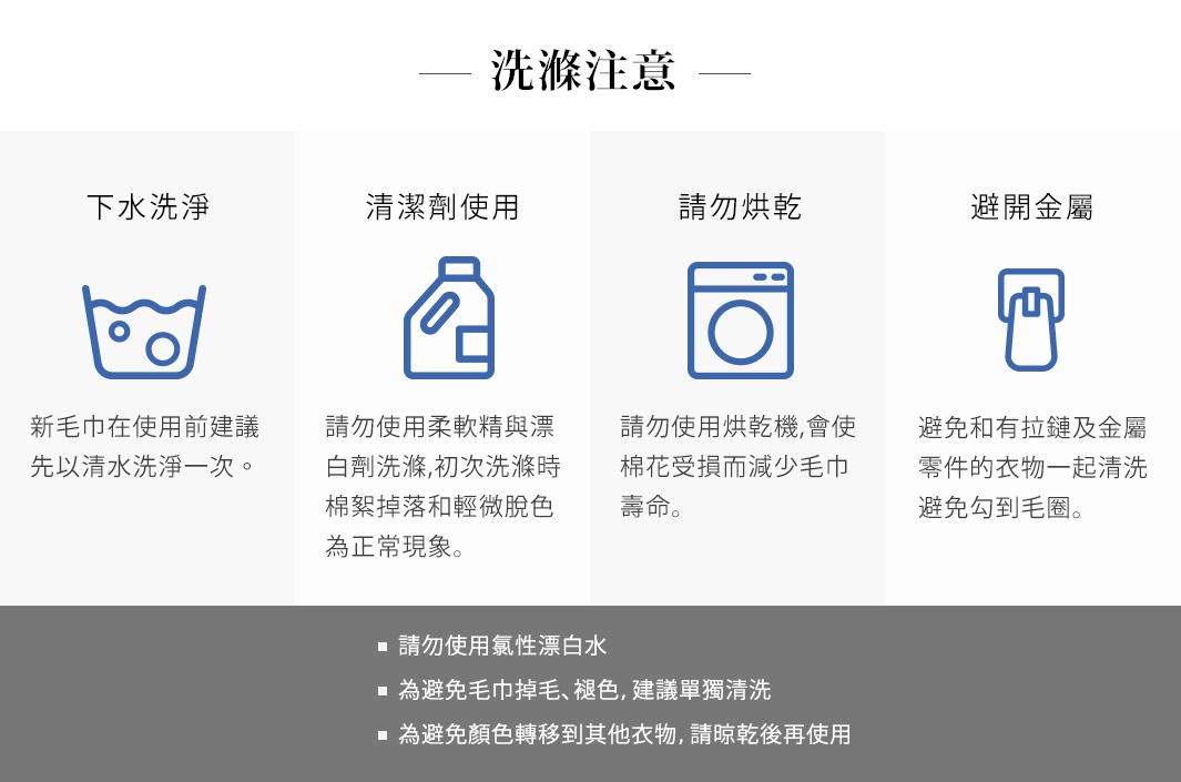 MOKU超速乾輕薄吸水小方巾的洗滌注意事項，包含下水洗滌、清潔劑使用、請勿烘乾、避開金屬等四項圖示與說明，並有洗滌禁忌與建議。