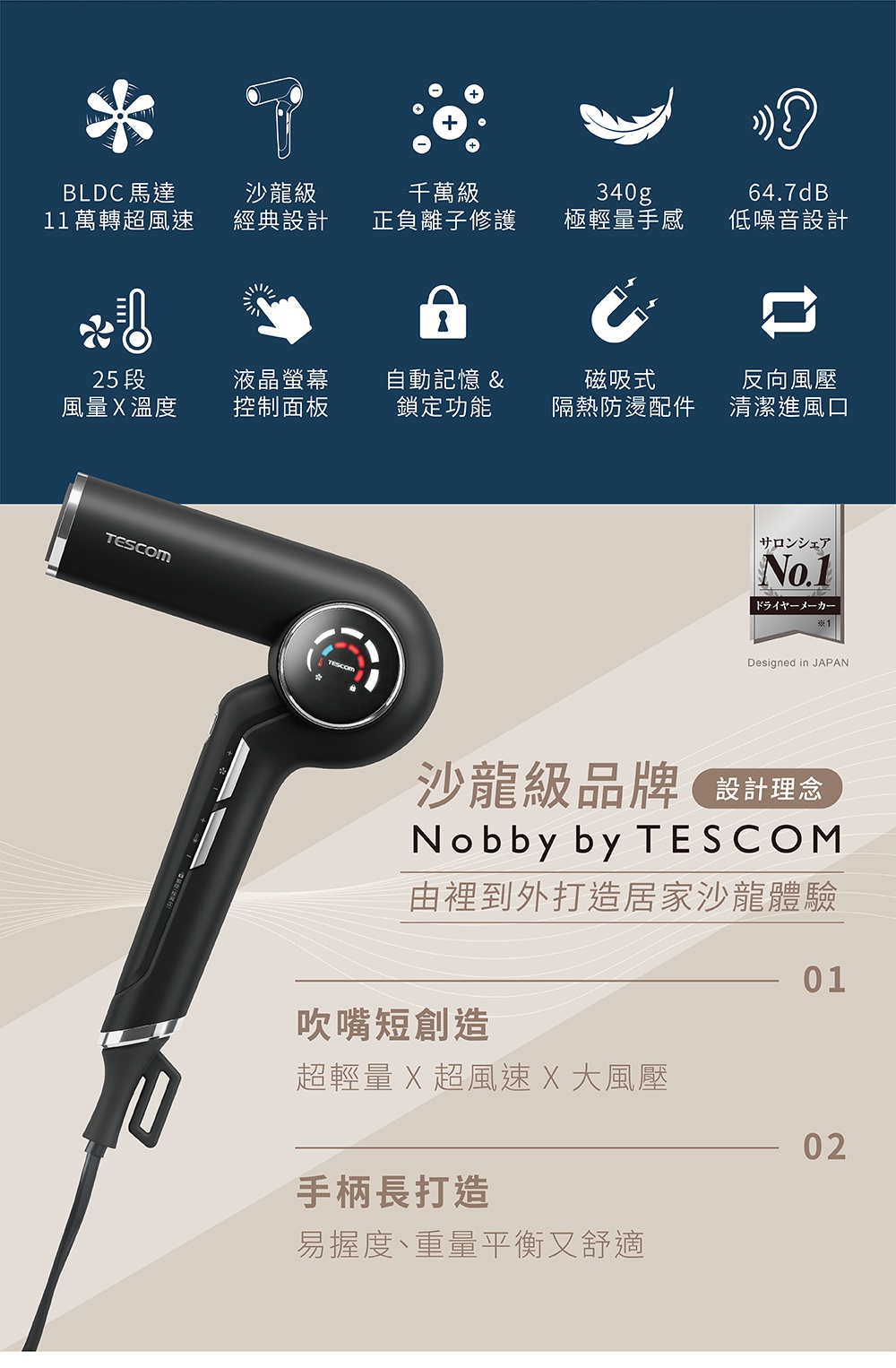 TESCOM_TD980A_白_w1000-01_02