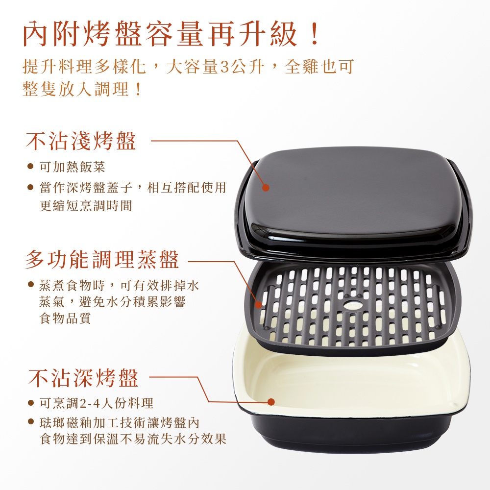內附烤盤容量升級，可加熱飯菜，也可作深烤盤蓋，緊密搭配縮短烹調時間。多功能調理蒸盤，蒸煮食物時可有效排掉水蒸氣，避免水分累積影響食物品質。不沾深烤盤，適合2-4人份料理，經特殊加工不易流失水分。