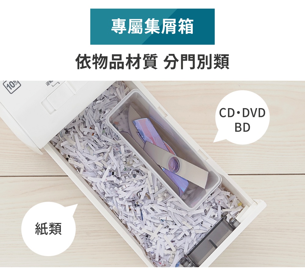白色碎紙機的集紙盒，上方有一個透明塑膠盒，內有碎裂的CD/DVD/BD光碟片。下方集紙盒裝滿了細碎的紙張。