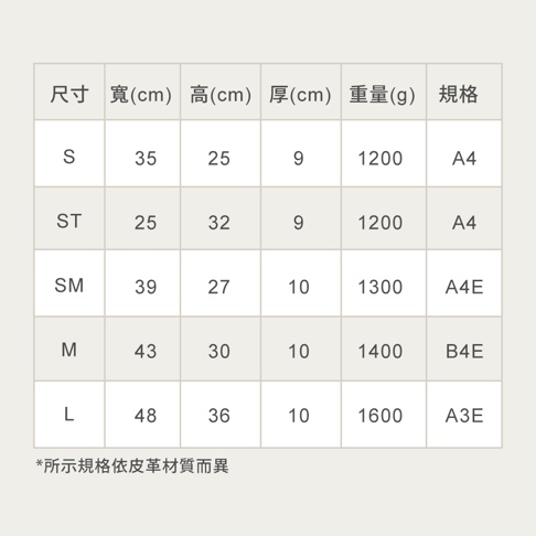 表格顯示職人手作皮革軟式杜勒斯包 BJ-68 的尺寸、寬度、高度、厚度、重量及規格。尺寸包含 S、ST、SM、M、L，對應的規格為 A4、A4、A4E、B4E、A3E。