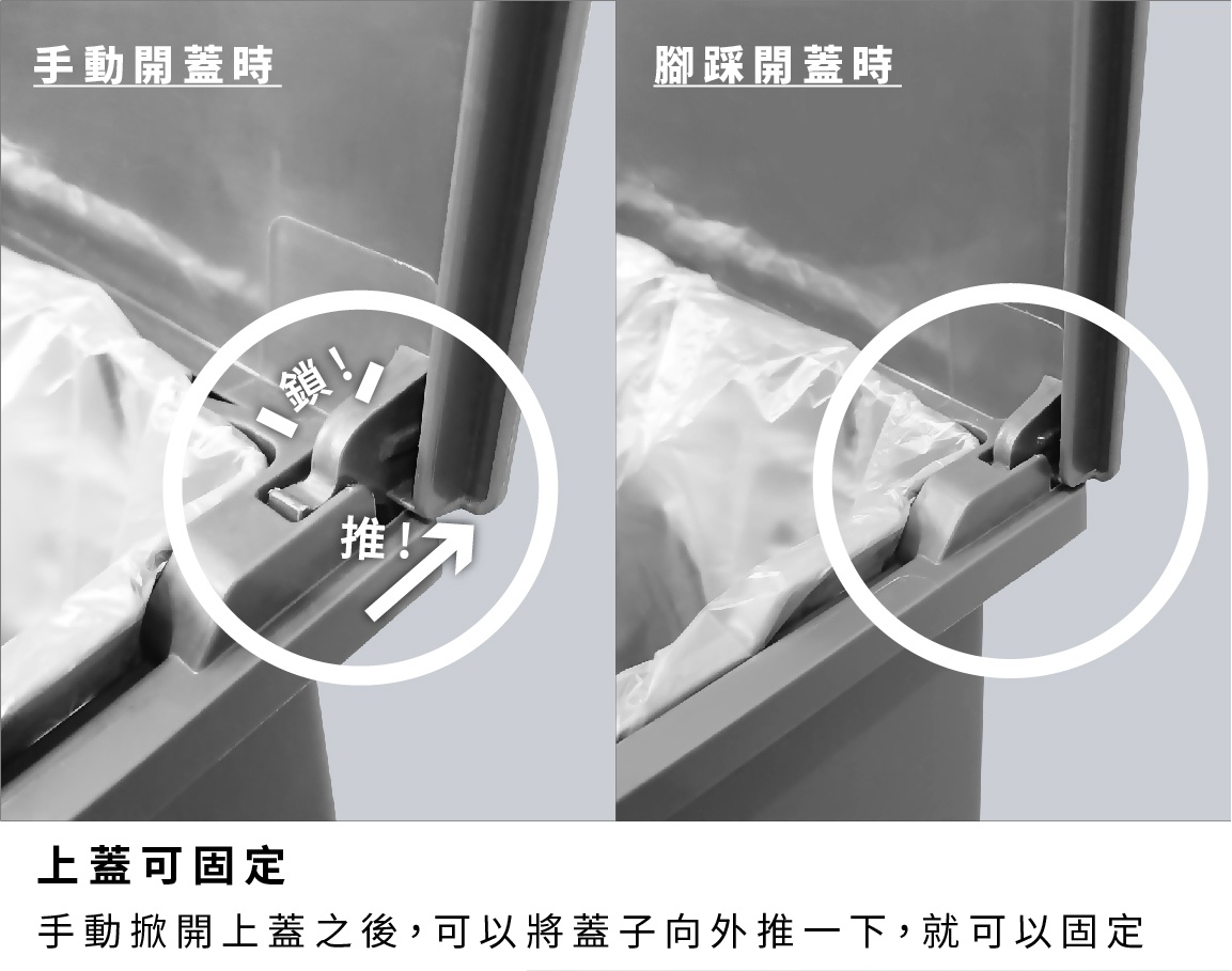 SOLOW踩踏對開分類垃圾桶20L，灰色塑膠材質。左圖顯示手動開蓋時，蓋子鎖扣處有「鎖！」和「推！」的標示。右圖顯示腳踩開蓋時，蓋子鎖扣處已卡住。