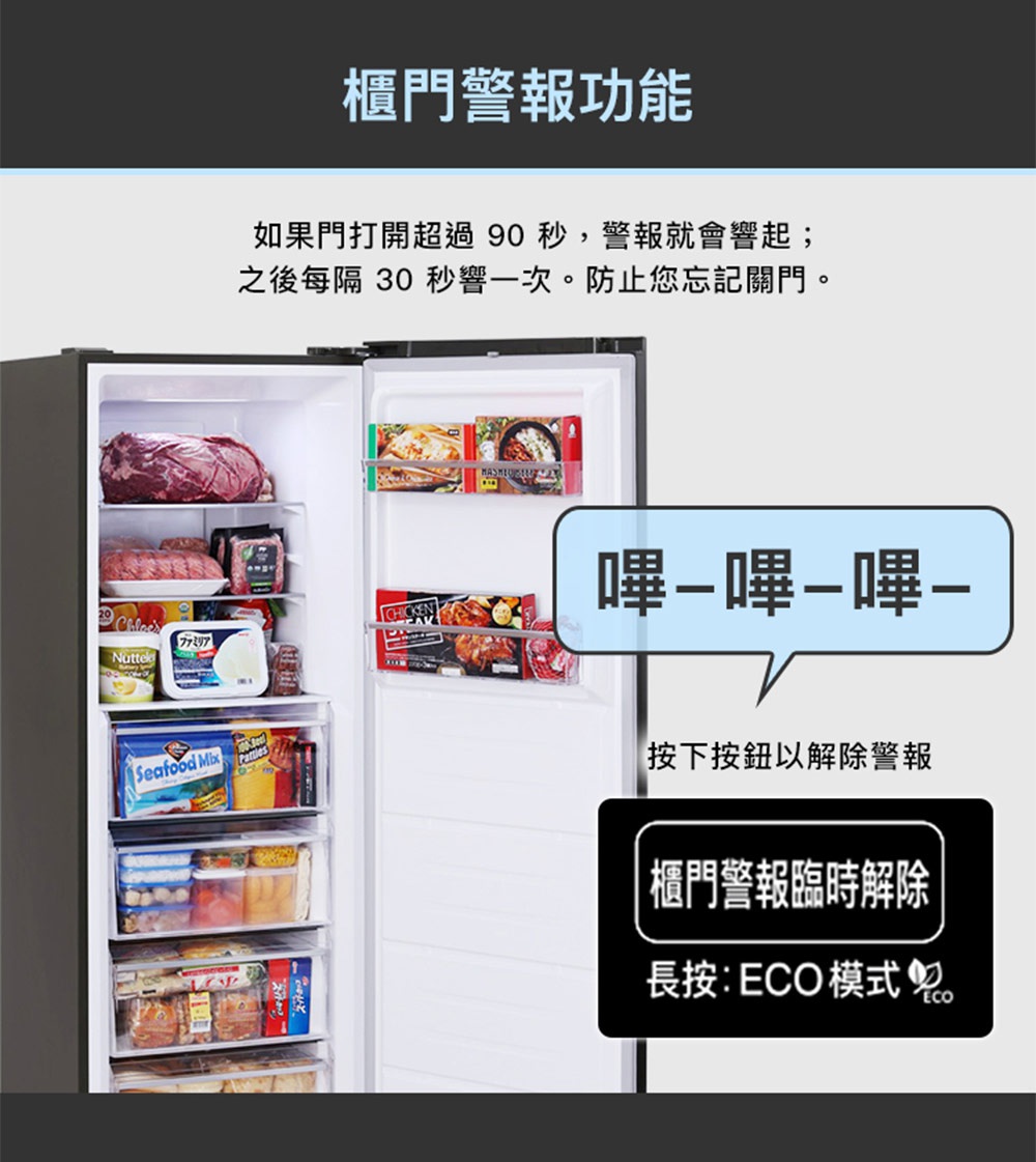 圖片文字：櫃門警報功能，如果門打開超過 90 秒，警報就會響起；之後每隔 30 秒響一次。防止您忘記關門。嗶嗶嗶，按下按鈕以解除警報，櫃門警報臨時解除，長按 ECO 模式。
