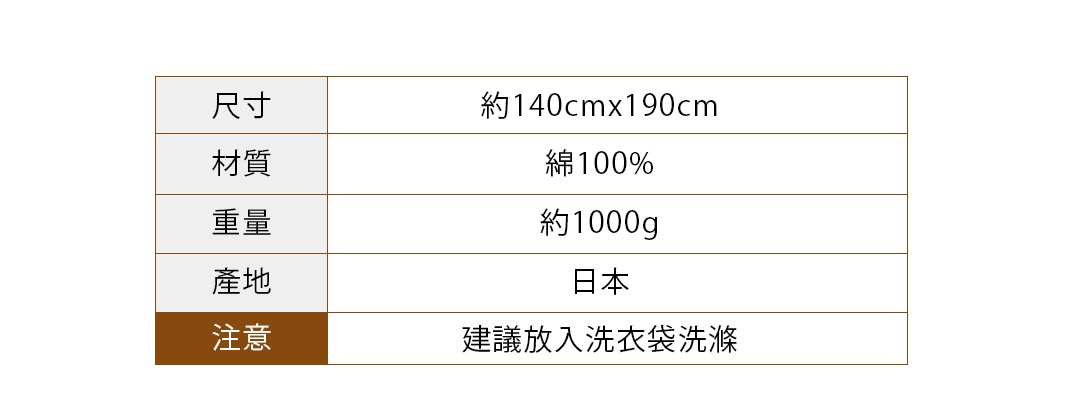 karoyaka今治毛巾被，尺寸約140cm x 190cm，材質為100%純棉，重量約1000g，產地日本。