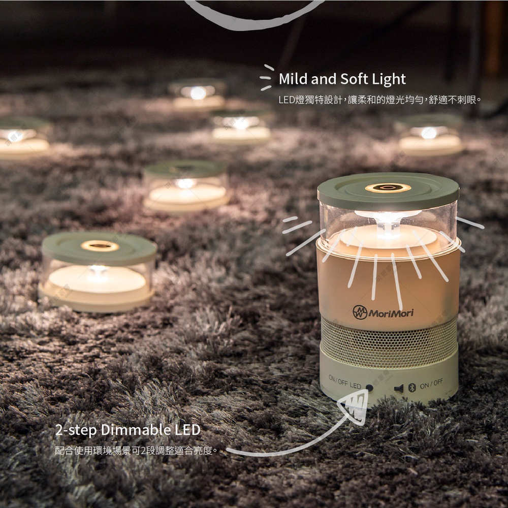 松本素白 LASMO Speaker 燭光氣氛音響，圓柱形設計，頂部為透明圓蓋，內置暖白色LED燈，底部為米白色圓形底座，網狀喇叭孔，帶有操作按鈕。