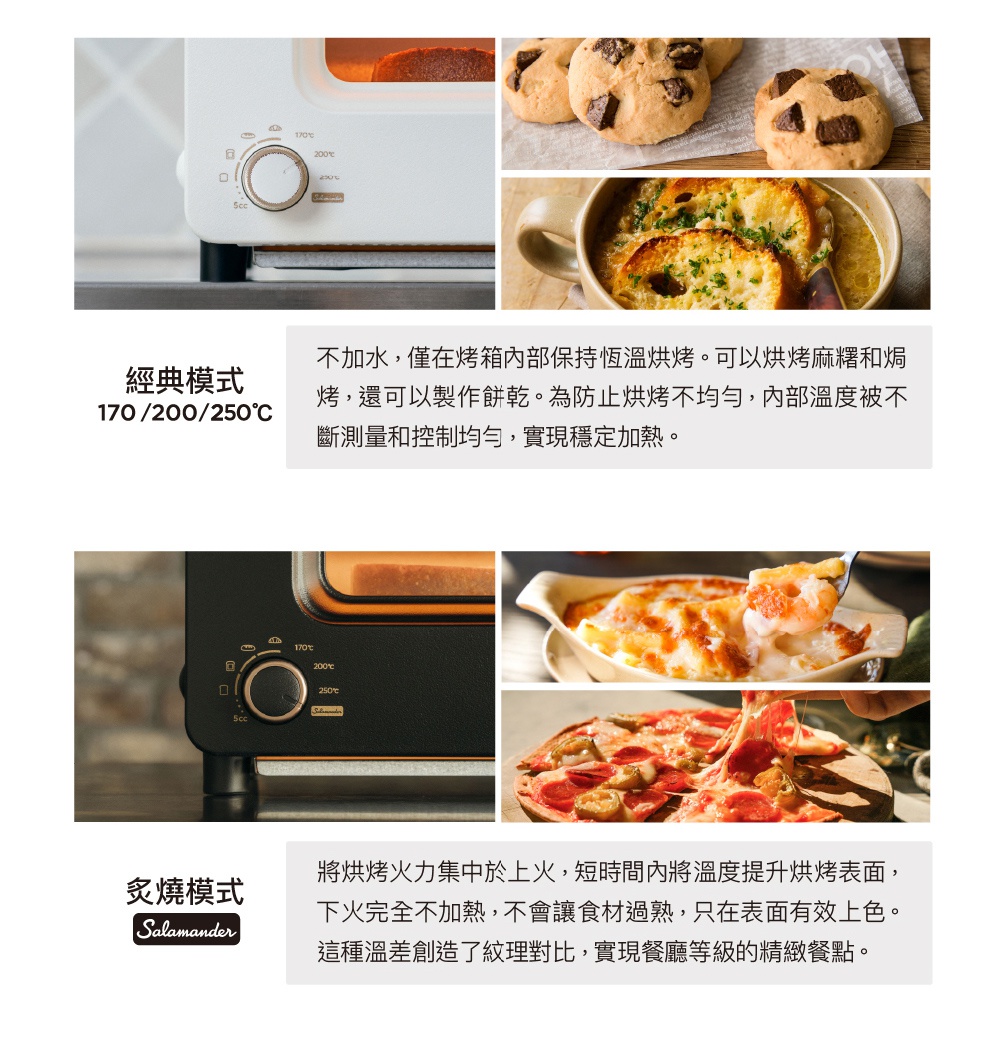 The Toaster Pro 蒸氣烤麵包機 專業版 K11C-SE 經典模式為白色，顯示溫度設定170/200/250°C，及旋鈕。下方為黑色款，顯示溫度設定170/200/250°C，及旋鈕，有Salamander字樣。