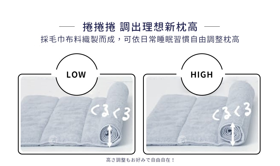 捲捲快眠今治毛巾枕，可自由調整枕頭高度，左圖為低枕示意，右圖為高枕示意