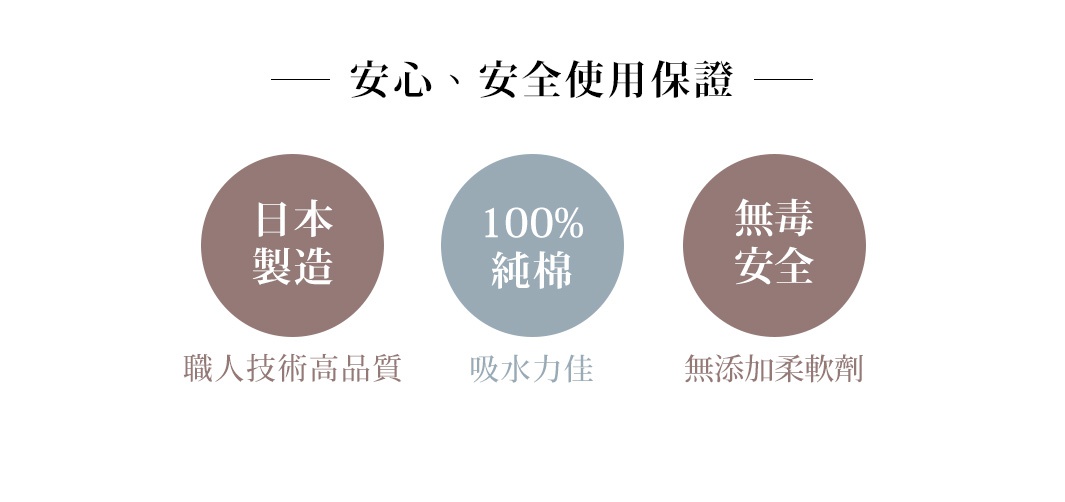 GRAPH 草木染格紋有機棉毛巾，日本製造，100%純棉，無毒安全，工人技術高品質，吸水力佳，無添加柔軟劑。