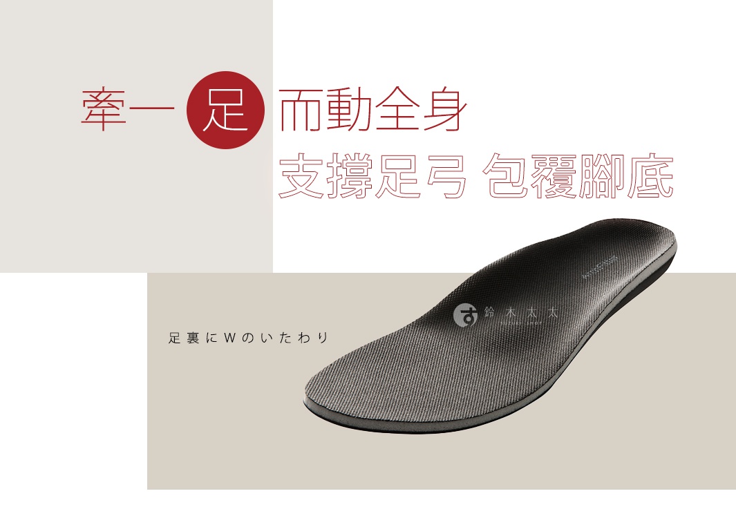 一雙黑色網格紋理的 W 雙重機能足弓減壓鞋墊，表面帶有品牌標誌。