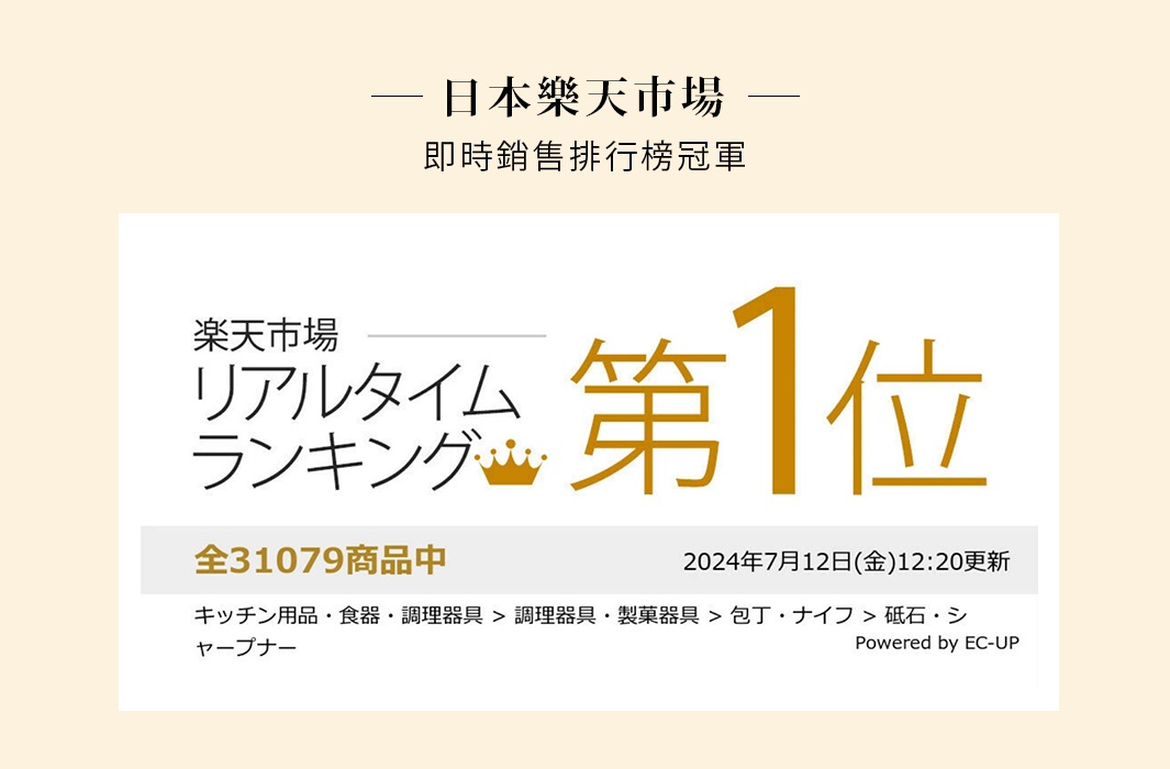 日本樂天市場即時銷售排行榜冠軍，顯示「第1位」，總計31079商品中，更新日期為2024年7月12日。