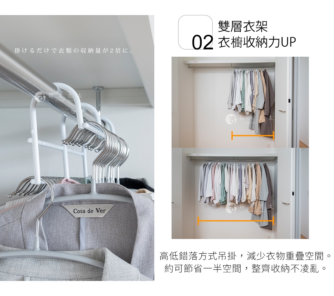 圖片文字：雙層衣架 02 衣櫥收納力UP，掛けるだけで衣類の収納量が2倍に。高低錯落方式吊掛，減少衣物重疊空間，約可節省一半空間，整齊收納不凌亂。