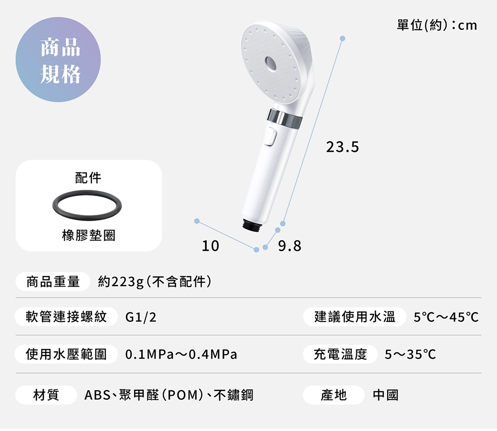 IRIS MICOLA 超微細泡蓮蓬頭產品規格，包含配件橡膠墊圈、商品重量、軟管連接螺紋G1/2、使用水壓範圍0.1MPa~0.4MPa、材質ABS、聚甲醛(POM)、不鏽鋼，以及建議使用水溫5°C~45°C、充電溫度5~35°C，產地中國，蓮蓬頭總長23.5公分。