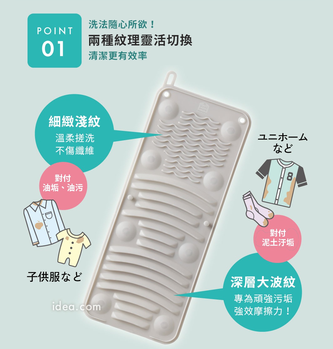 COGIT 多功能軟式洗衣板，兩種紋理設計，適合不同污漬，清潔更有效率，可溫柔搓洗，不傷纖維，也能有效對付泥土汗漬和油垢，適合洗衣板、兒童服飾等。