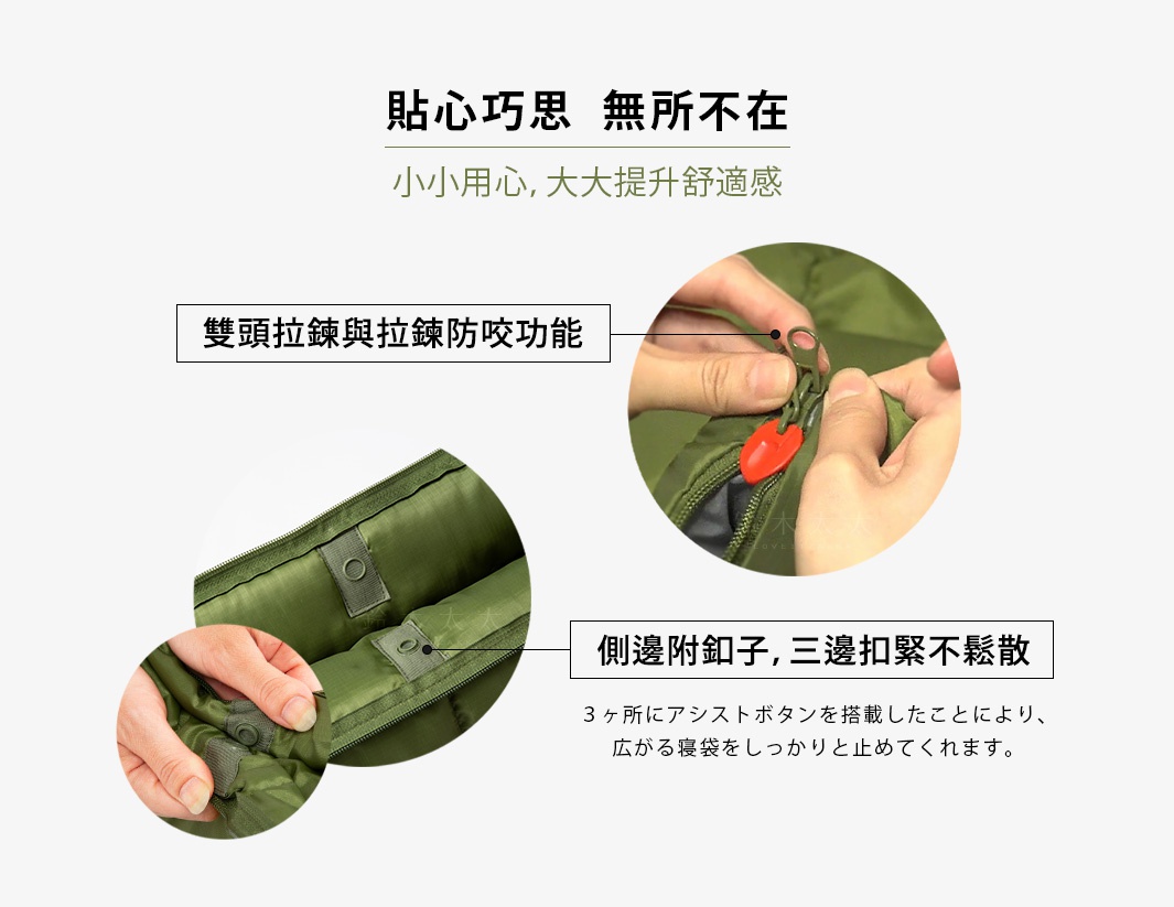 室內避難專用抱枕型兩用睡袋，展示了綠色睡袋的拉鍊結構和側邊的按鈕扣，強調雙頭拉鍊與防夾功能，以及三顆按鈕扣的固定設計。