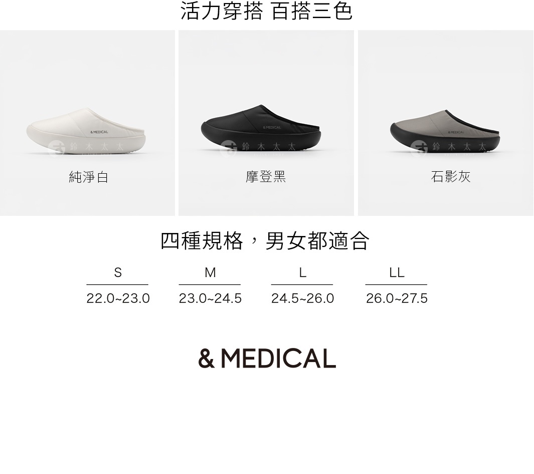 圖片文字：活力穿搭 百搭三色純淨白 摩登黑 石影灰四種規格，男女都適合S 22.0~23.0M 23.0~24.5L 24.5~26.0LL 26.0~27.5& MEDICAL