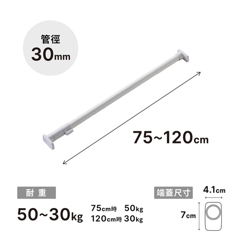 平安伸銅兩段式強化伸縮桿，管徑為30毫米，長度可在75至120公分之間調整。產品配備兩端支撐墊片，尺寸為7公分乘4.1公分。載重能力隨長度變化，在75公分時可承重50公斤，伸縮至120公分時則為30公斤。整體設計呈現簡約白色外觀，適合多種居家空間安裝使用。
