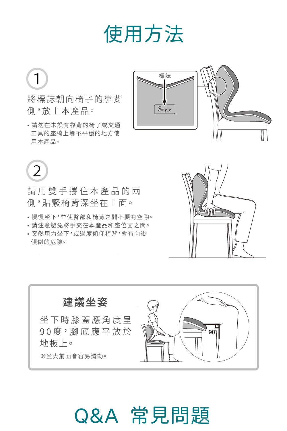 這是一張介紹PREMIUM 舒適豪華調整椅使用方法與建議坐姿的圖示，其中包含標籤、椅子、人體坐姿的示意圖，以及文字說明。