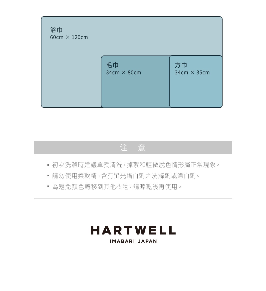 圖片文字：浴巾 60cm × 120cm 毛巾 34cm × 80cm 方巾 34cm × 35cm 注意 初次洗滌時建議單獨清洗 掉絮和輕微脫色情形屬正常現象 請勿使用柔軟精 含有螢光增白劑之洗滌劑或漂白劑 為避免顏色轉移到其他衣物 請晾乾後再使用 HARTWELL IMABARI JAPAN