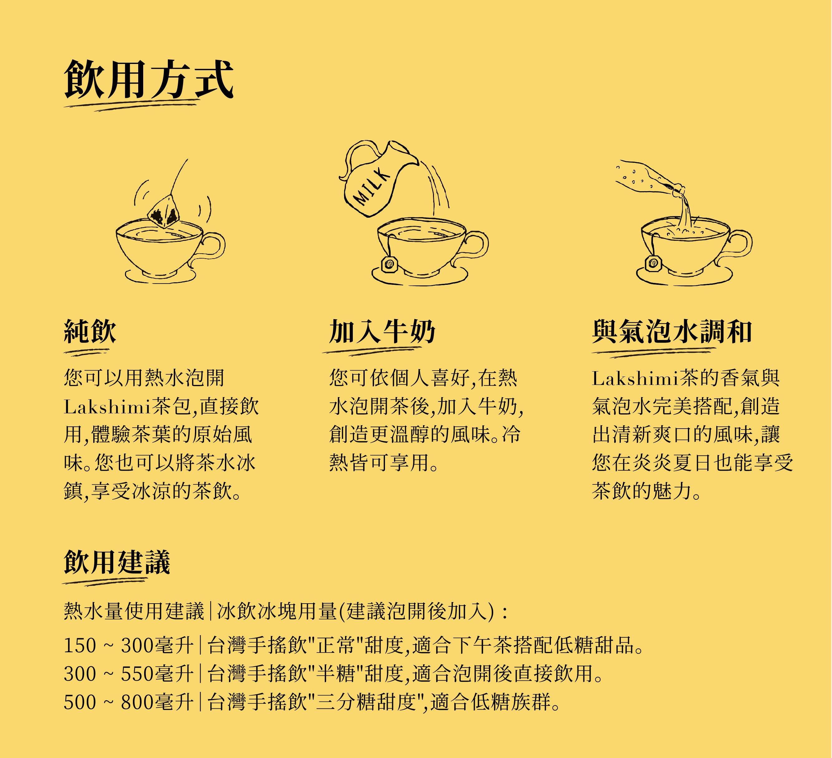 圖片文字：飲用方式 純飲 您可以用熱水沖泡 Lakshimi 茶包,直接飲用,體驗茶葉的原始風味。您也可以將茶水冰鎮,享受冰涼的茶飲。 加入牛奶 您可依個人喜好,在熱水沖泡茶後,加入牛奶,創造更溫醇的風味。冷熱皆可享用。 與氣泡水調和 Lakshimi茶的香氣與氣泡水完美搭配,創造出清新爽口的風味,讓您在炎炎夏日也能享受茶飲的魅力。 飲用建議 熱水量使用建議 | 冰飲冰塊用量(建議泡開後加入):