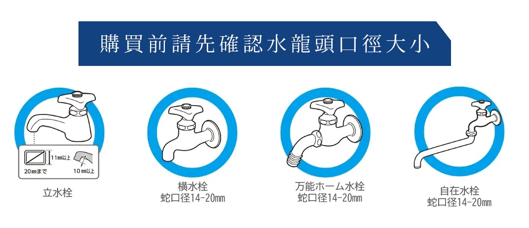 購買前請先確認水龍頭口徑大小，包含立水栓、橫水栓、萬能水栓、自在水栓的示意圖與尺寸說明