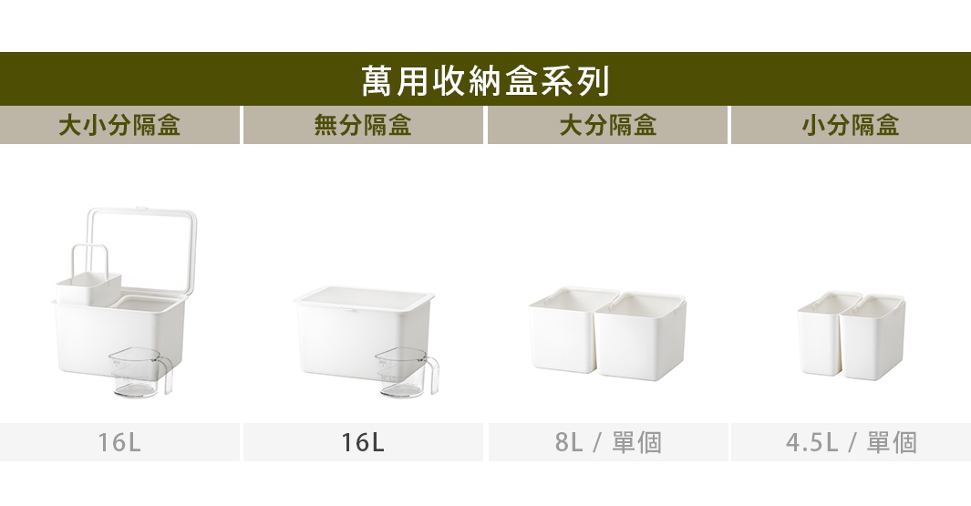 like-it 居家萬用收納盒系列，包含大小分隔盒、無分隔盒、大分隔盒、小分隔盒，容量從 4.5L 到 16L 不等