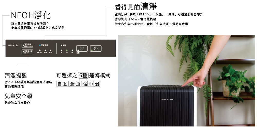 HYBRID混合式空氣清淨機，黑色與白色機身，頂部有條狀進氣孔，品牌標誌為「Dainichi Plus」，右側有手指觸控操作。