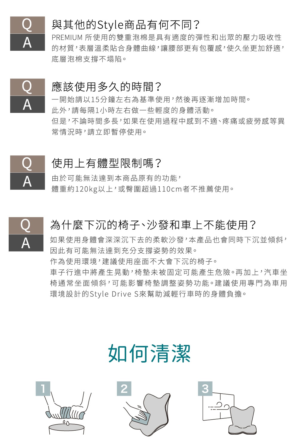 圖片文字：與其他的 Style 商品有何不同？PREMIUM 所使用的雙重泡棉是具有適度的彈性和出眾的壓力吸收性的材質，表層溫柔貼合身體曲線，讓腰部更有包覆感，使久坐更加舒適，底層泡棉支撐不塌陷。應該使用多久的時間？一開始請以 15 分鐘左右為基準使用，然後再逐漸增加時間。此外，請每隔 1 小時左右做一些輕度的身體活動。但是，不論時間多長，如果在使用過程中感到不適、疼痛或疲勞感等異常情況時，請立即