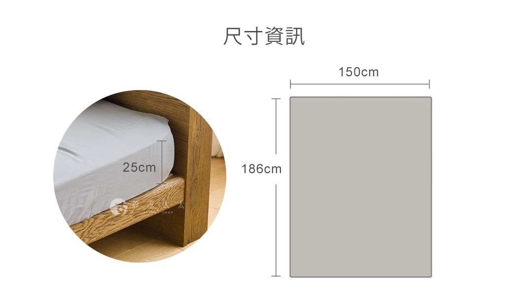 一張木質床架上的淺灰色床包，標示床包高度為 25 公分；另一邊顯示床包尺寸為 186 公分（長）x 150 公分（寬）。