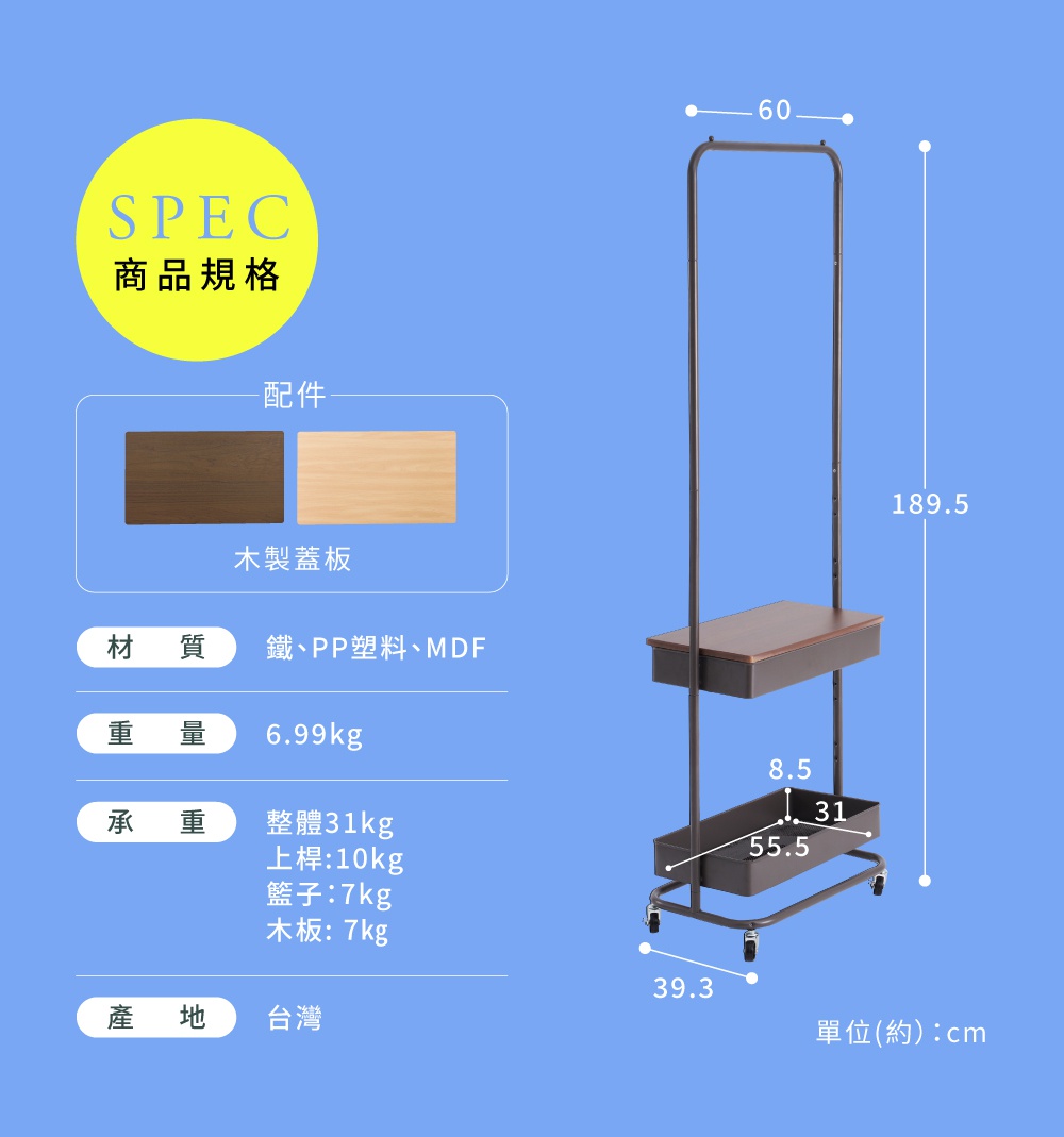 圖片文字：SPEC 商品規格 配件 木製蓋板 材質 鐵 PP塑料 MDF 重量 6.99kg 承重 整體31kg 上桿 10kg 籃子 7kg 木板 7kg 產地 台灣 開放式衣帽架規格圖，標示整體高度189.5公分、寬度60公分、深度39.3公分，籃子內徑長55.5公分、寬31公分、深8.5公分，單位約公分。