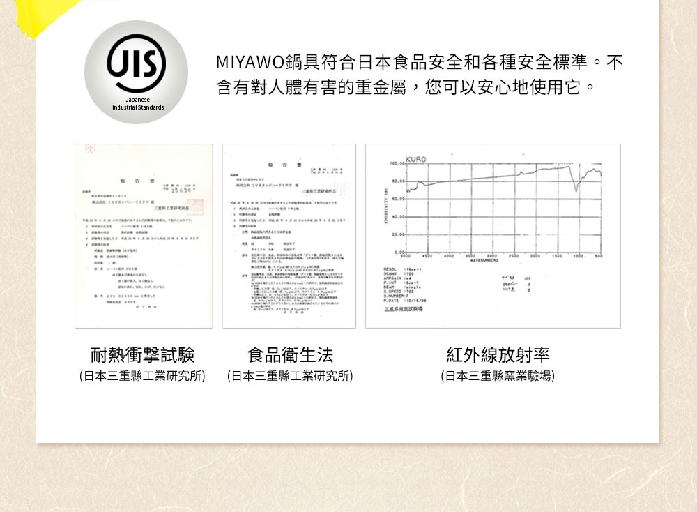 JIS標誌、三份日文檢測報告，分別為「耐熱衝擊試驗」、「食品衛生法」、「紅外線放射率」，其中一份報告包含光譜圖表。