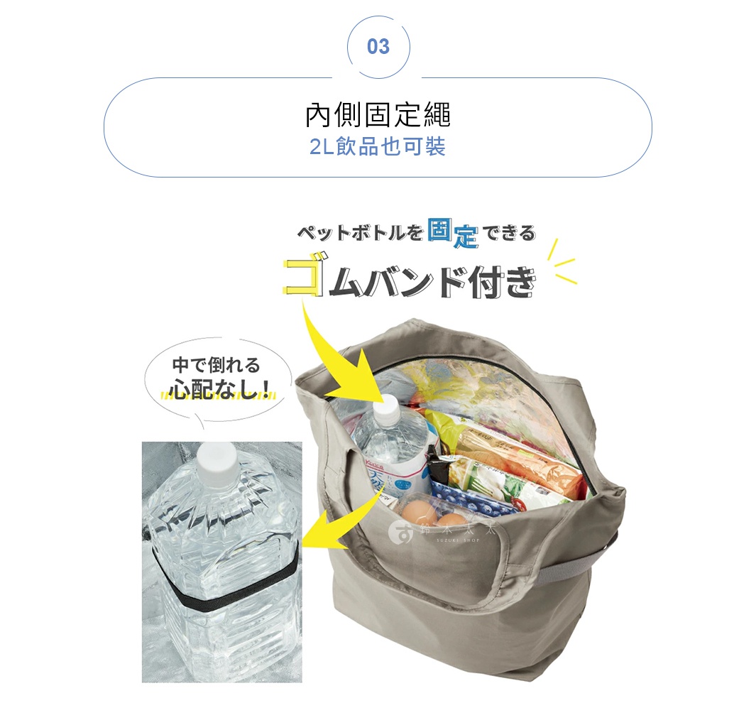 灰色帆布材質的大容量摺疊保冷托特袋，內部裝有礦泉水瓶、雞蛋及食品包裝，並使用束帶固定。左側獨立展示一個大型礦泉水瓶，瓶身被黑色彈性束帶固定。