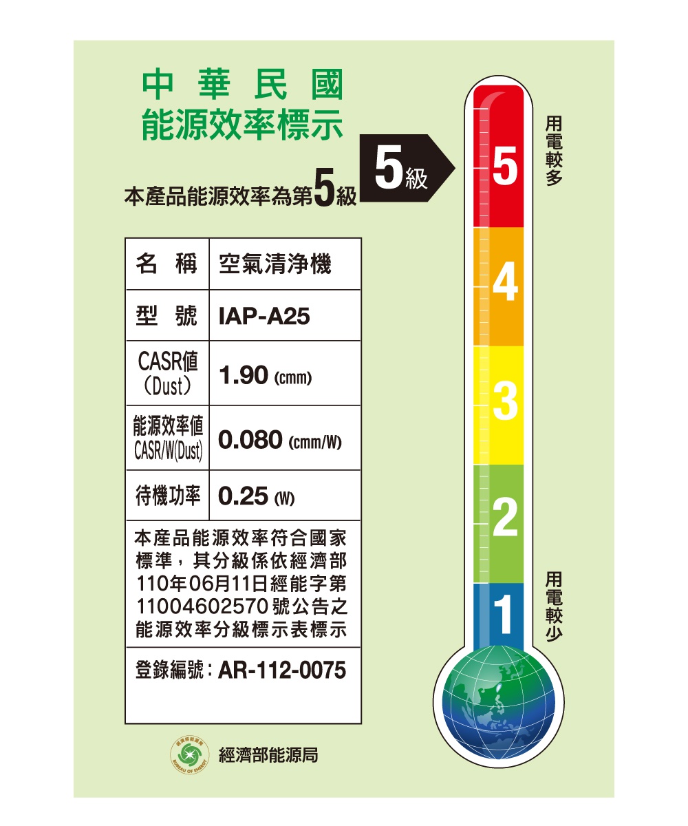 IAP-A25_17