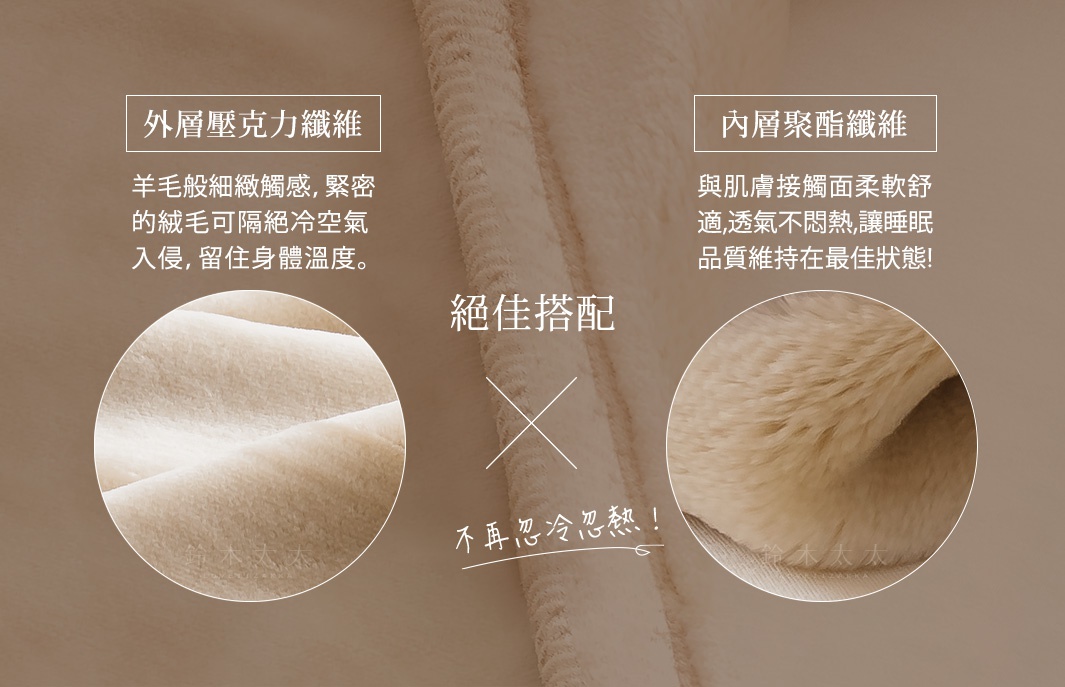 可水洗加厚柔暖毯，展示了外層壓克力纖維的細緻絨毛感，以及內層聚酯纖維的柔軟親膚觸感，材質呈現米白色調。