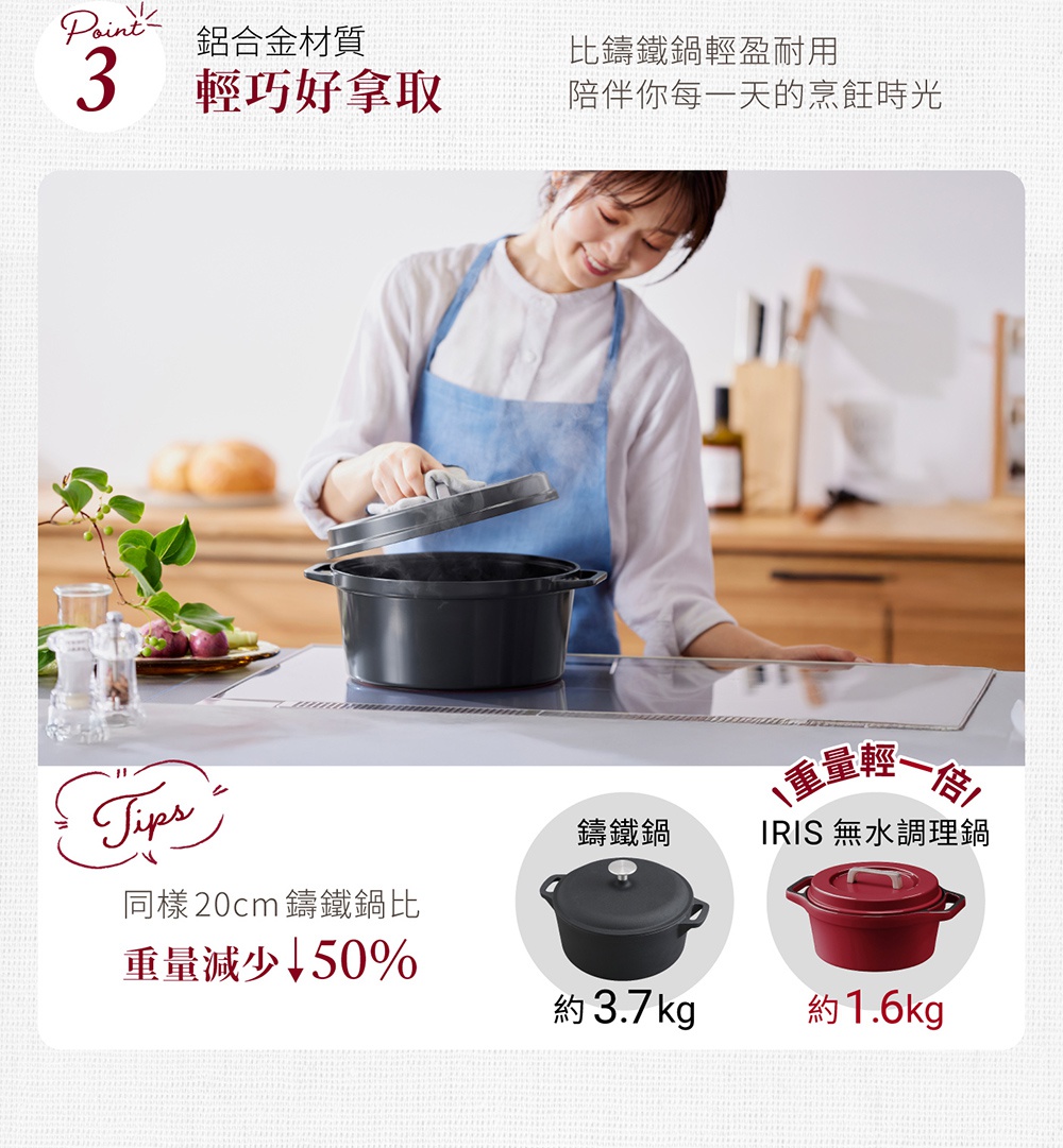 IRIS OHYAMA COTOCO 萬用無水調理鍋20cm SMKSN-S20 採用鋁合金材質，輕巧耐用，重量比鑄鐵鍋減輕50%，左為約3.7公斤的鑄鐵鍋，右為約1.6公斤的IRIS無水調理鍋。