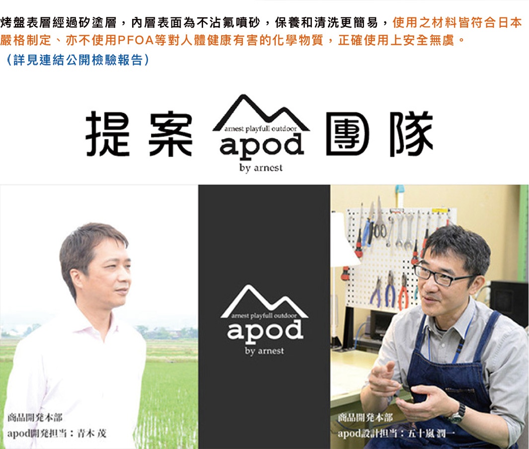 未顯示熱壓三明治烤夾的圖片。圖片中包含中文文字「提案 團隊」，以及「arnest playful outdoor apod by arnest」的標誌。下方有兩位亞洲男性，一位穿著白色襯衫站在田野前，另一位穿著藍色圍裙坐在工作檯前。