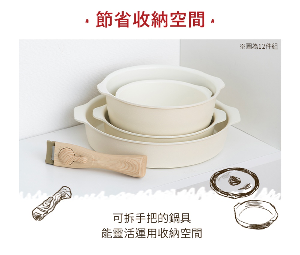 米白色陶瓷不沾平底鍋堆疊展示，附一個木紋可拆式鍋柄，鍋具外觀簡潔，材質應為陶瓷與塑膠。