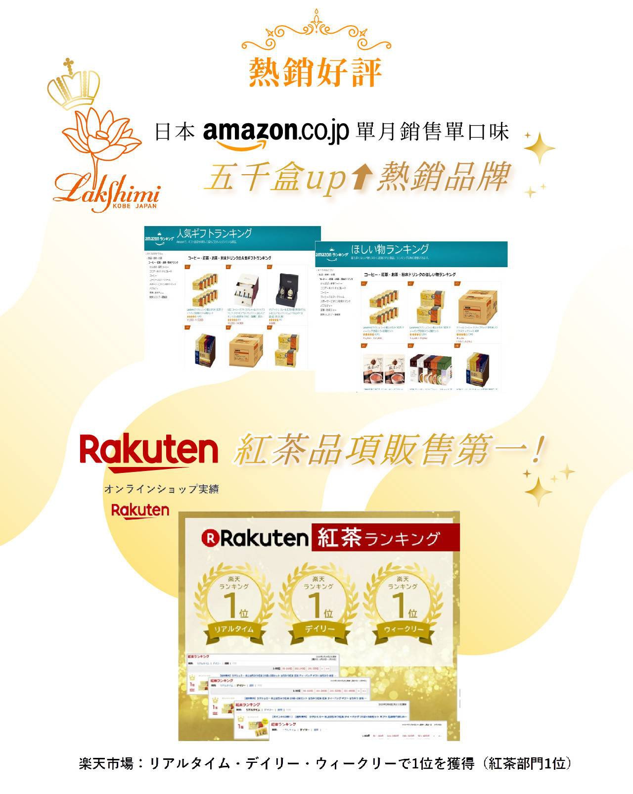 Lakshimi 品牌圖標，標示日本 amazon.co.jp 和 Rakuten 紅茶銷售第一的截圖